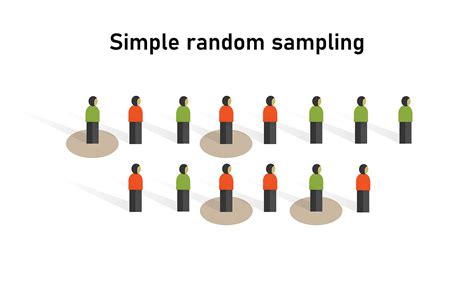 quantitative random sampling|simple random sampling with example.